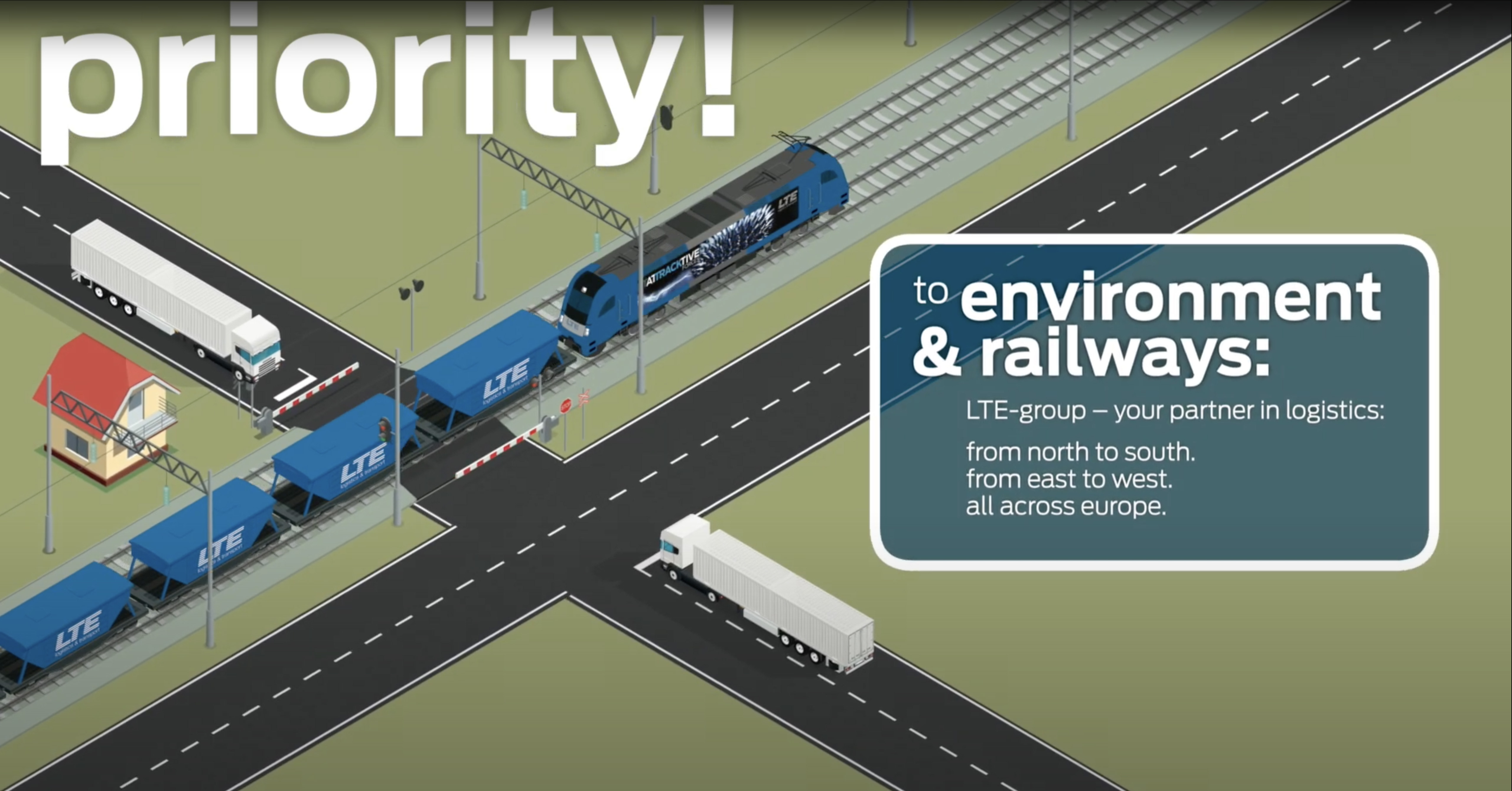 LTE | Facts 7: CO2-Ersparnis